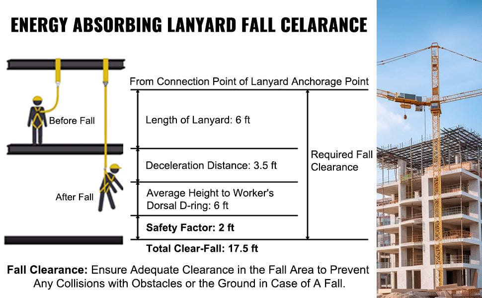 38mm Safety Lanyard 6ft Retractable Fall Protection Belt Yellow-Safety Lanyard / United States