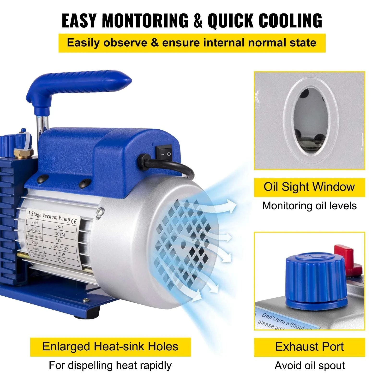 3CFM 1/4HP HVAC Vacuum Pump Kit with Gauges & Hoses-3CFM 1-Stage / US / United States