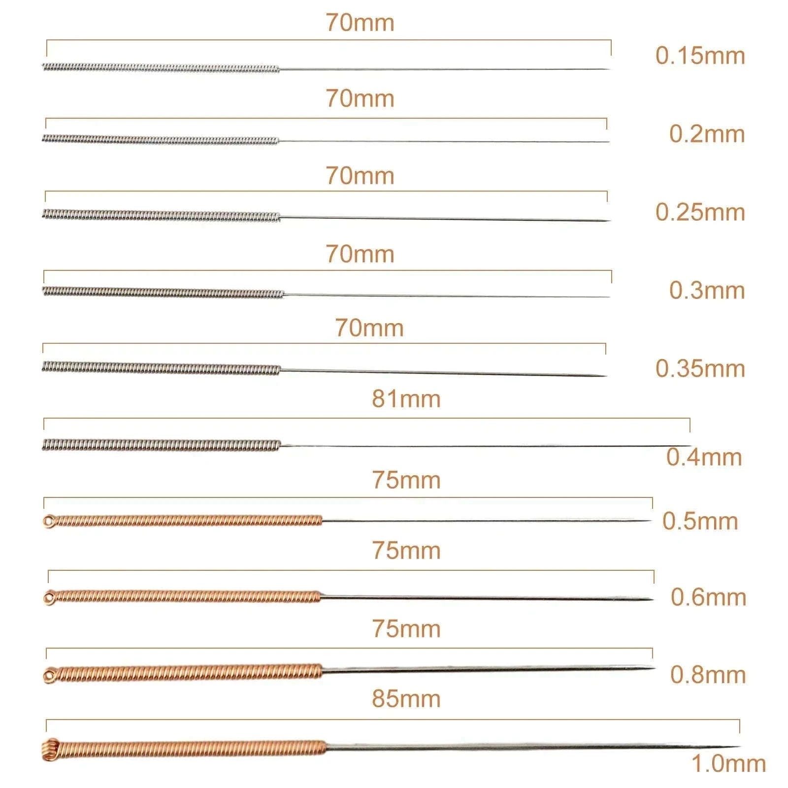 3D Printer Nozzle Cleaning Needles Kit for Precise Maintenance-SET A / China Mainland