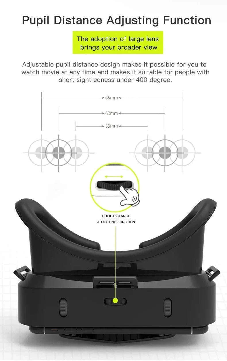 3D Virtual Reality Headset for Smartphones-Style C Only VR