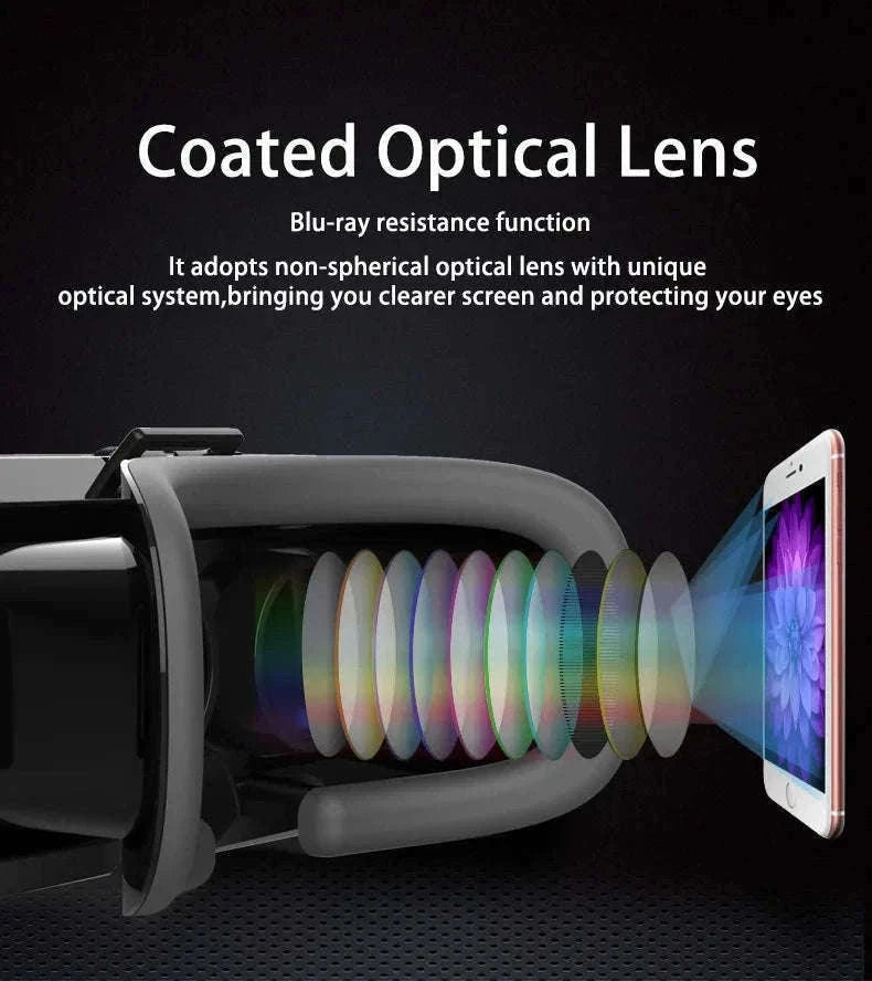 3D Virtual Reality Headset for Smartphones-Style C Only VR