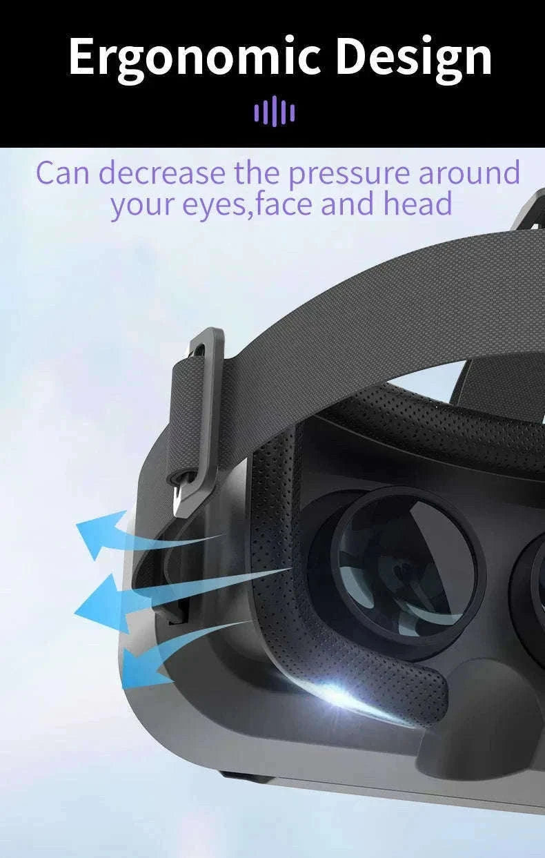 3D Virtual Reality Headset for Smartphones-Style C Only VR
