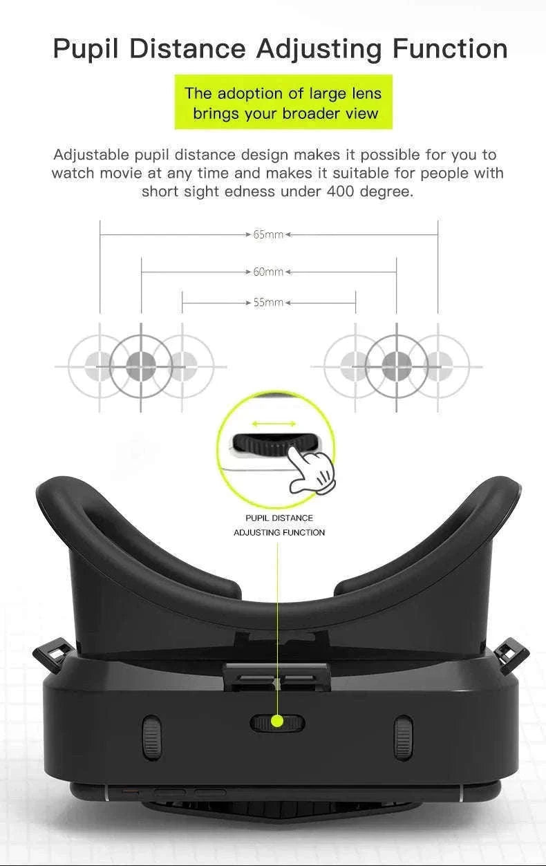 3D Virtual Reality Headset for Smartphones-Style C Only VR