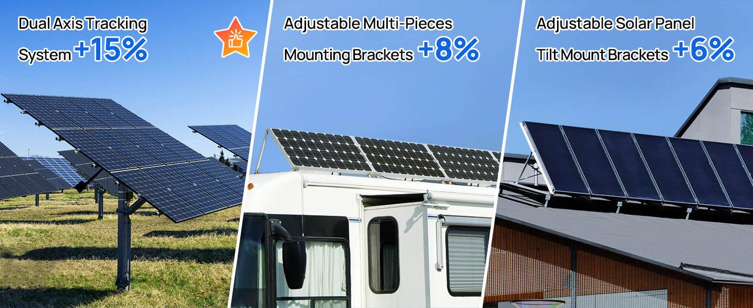 ECO-WORTHY Bifacial 100 Watt 12 Volt Solpanel Monokrystallin Sovsfast Rigid Høj Effekt PV-Modul Til Strømkilde til Solskærme, RV'er