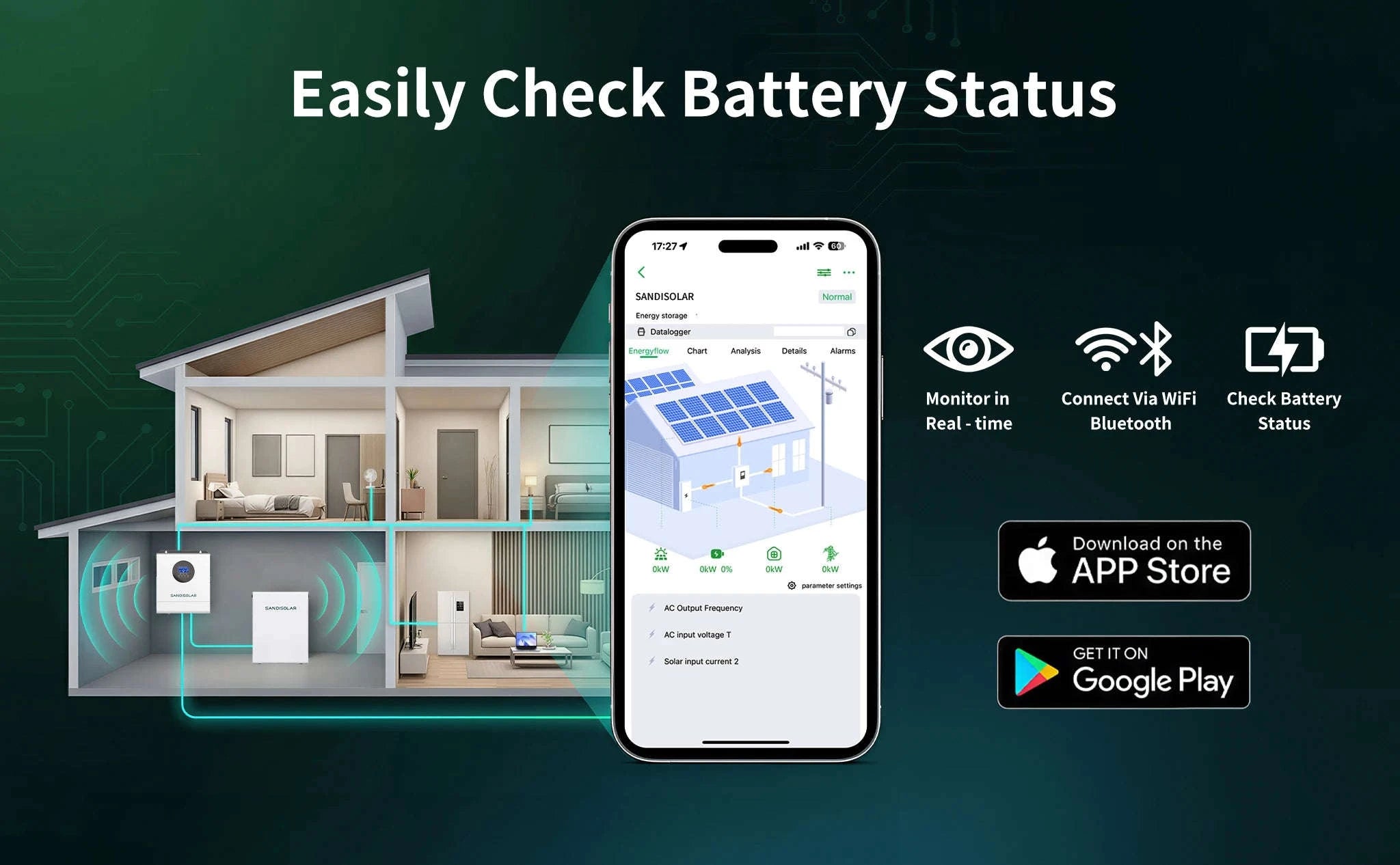 3KW Hybrid Solar Inverter 24V Pure Sine Wave with 100A MPPT-24V 3KW WIFI / 110-120V / 24V|United States