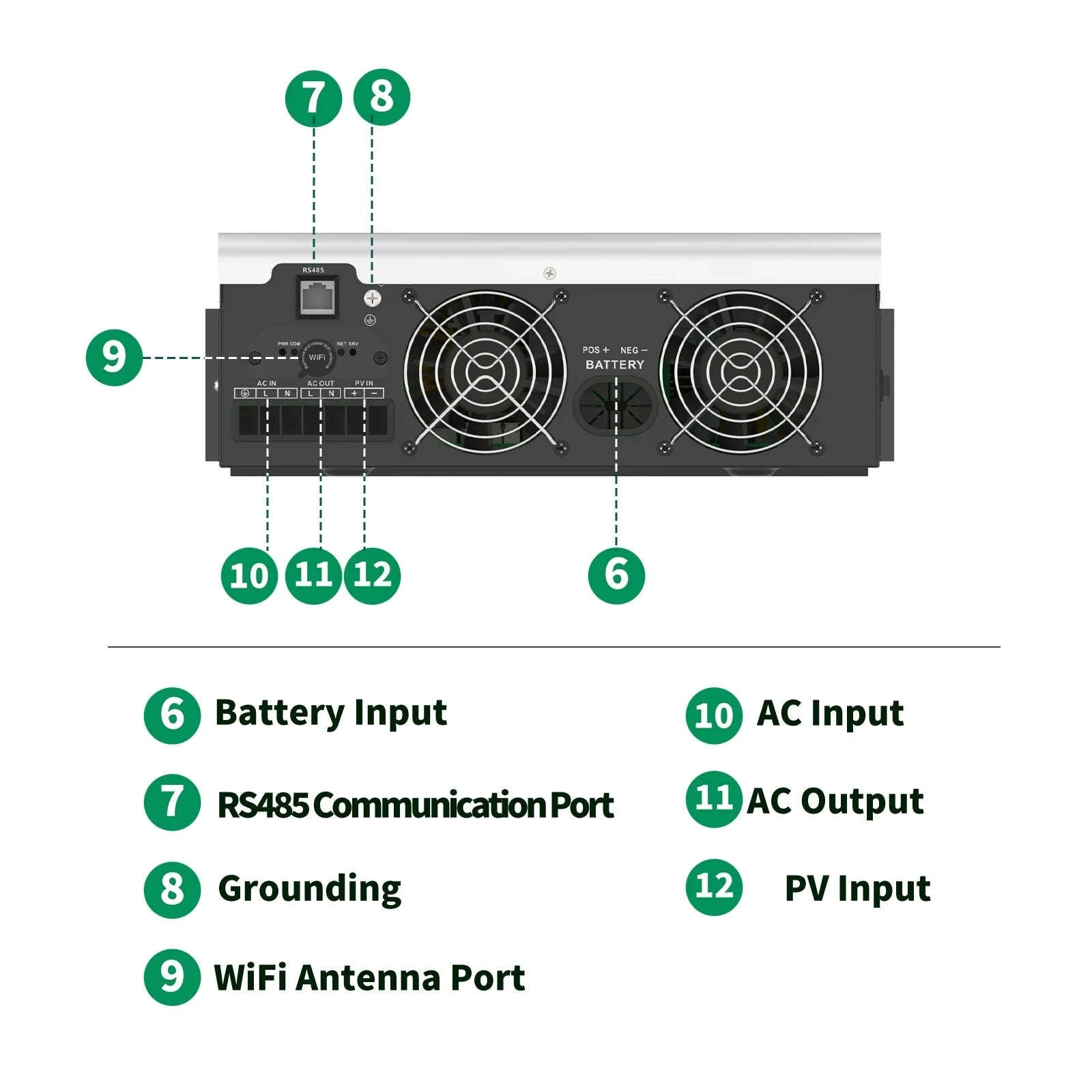 3KW Hybrid Solar Inverter 24V Pure Sine Wave with 100A MPPT-24V 3KW WIFI / 110-120V / 24V|United States