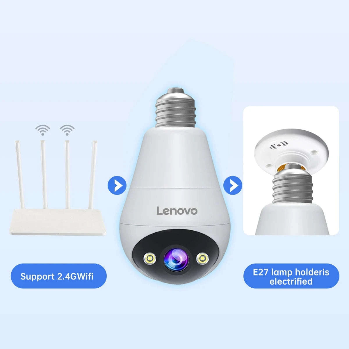 3MP WiFi Bulb Security Camera with 360° View & Night Vision-3MP Bulb Camera