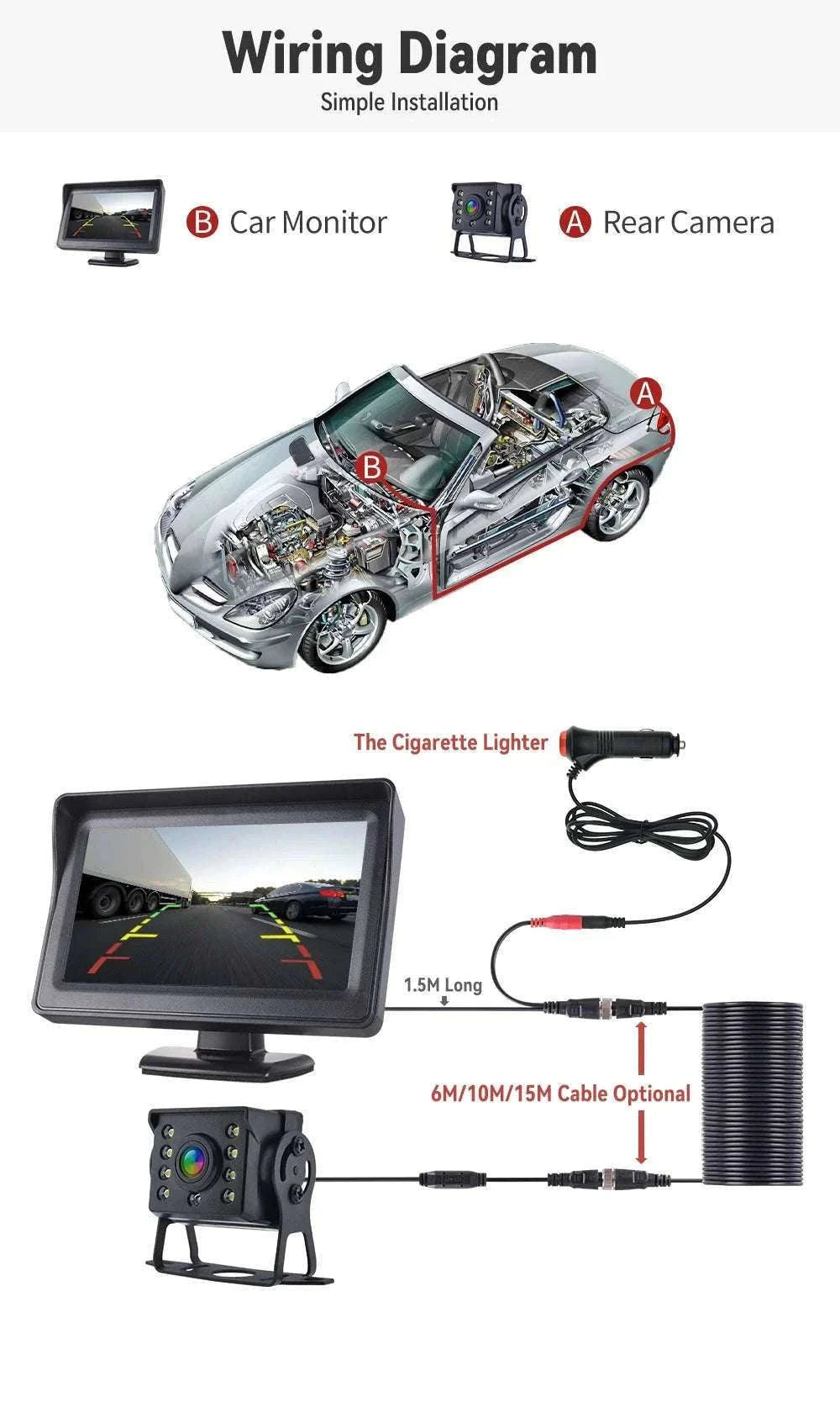 4.3" HD Backup Camera System with Monitor for Car & Truck-MBUS-15M
