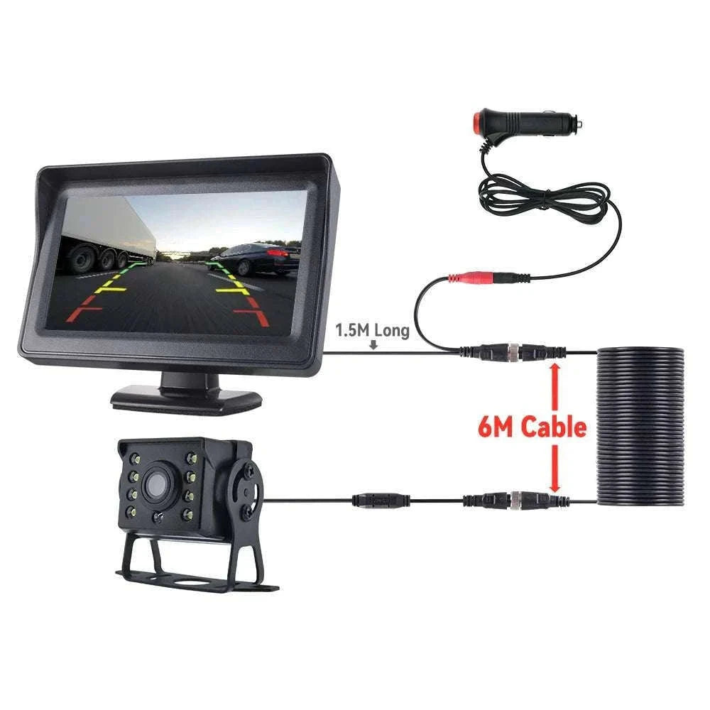 4.3" HD Backup Camera System with Monitor for Car & Truck-MBUS-15M