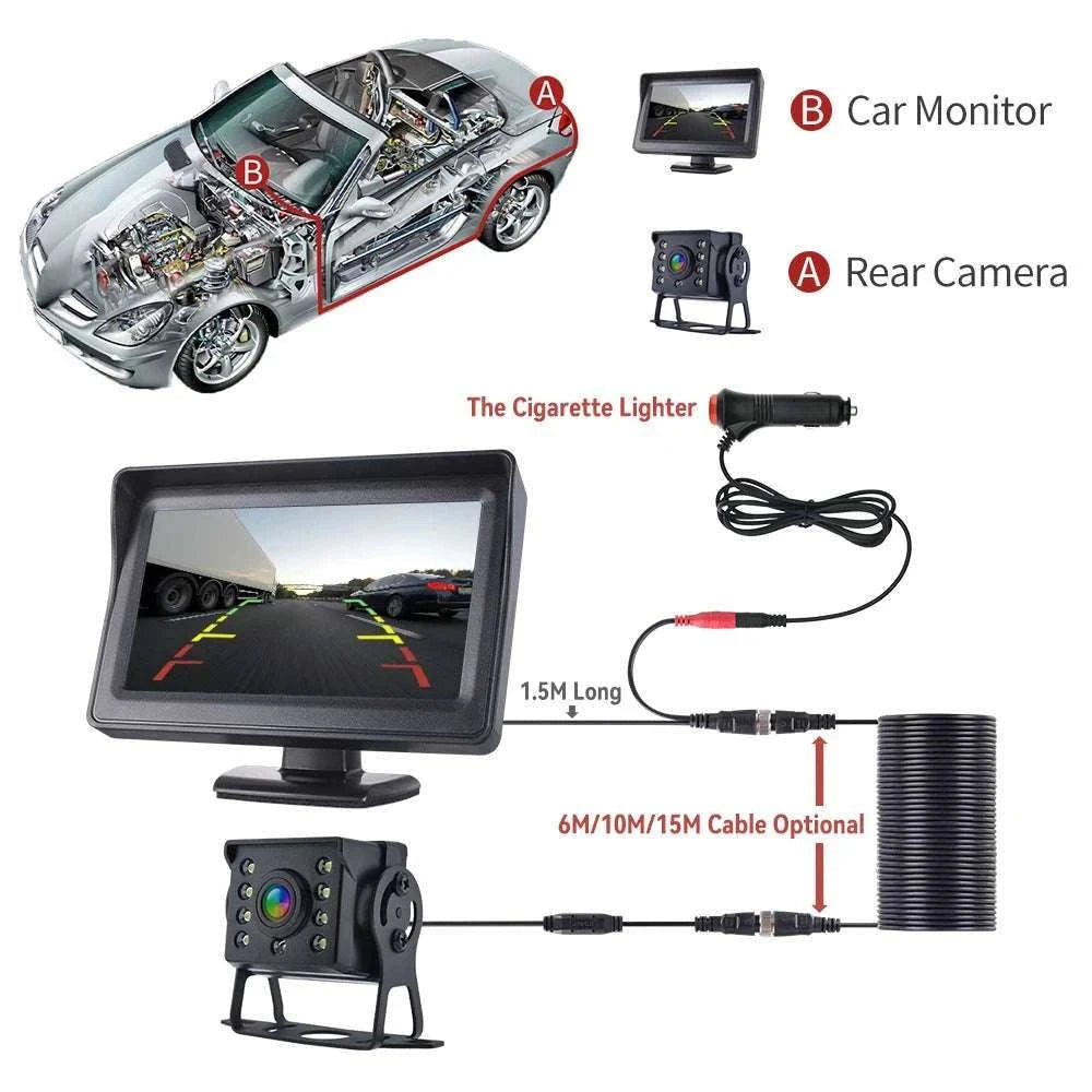 4.3" HD Car Backup Camera System with Monitor & Parking Guidelines-CL-MBUS-6M