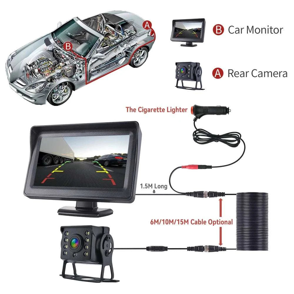 4.3" HD Car Backup Camera System with Monitor & Parking Guidelines-CL-MBUS-6M