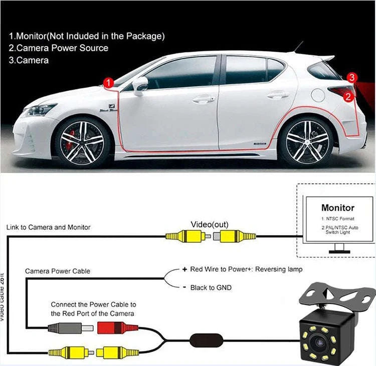 4.3 Inch Rear View Camera Monitor Screen for Car Parking-Only 4.3Inch Display / China Mainland