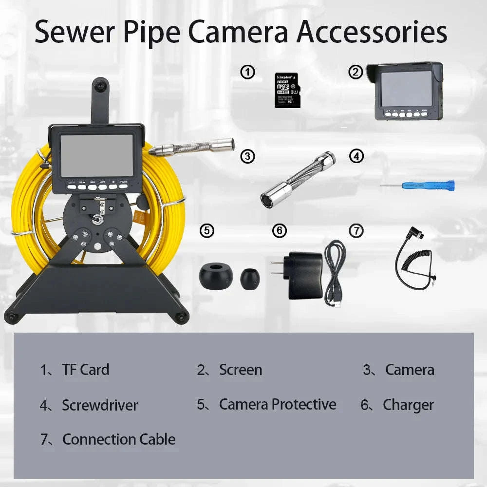 4.3" Sewer Pipe Inspection Camera with DVR and 17mm/22mm Probe-22MM with DVR / Poland / 30M