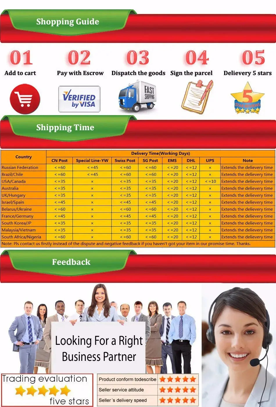 4-32 mm 4-20 mm HSS Titanium Coated Step Drill Bit High Speed Steel Metal Wood Hole Cutter Cone Drilling Tool Spy-shop.com