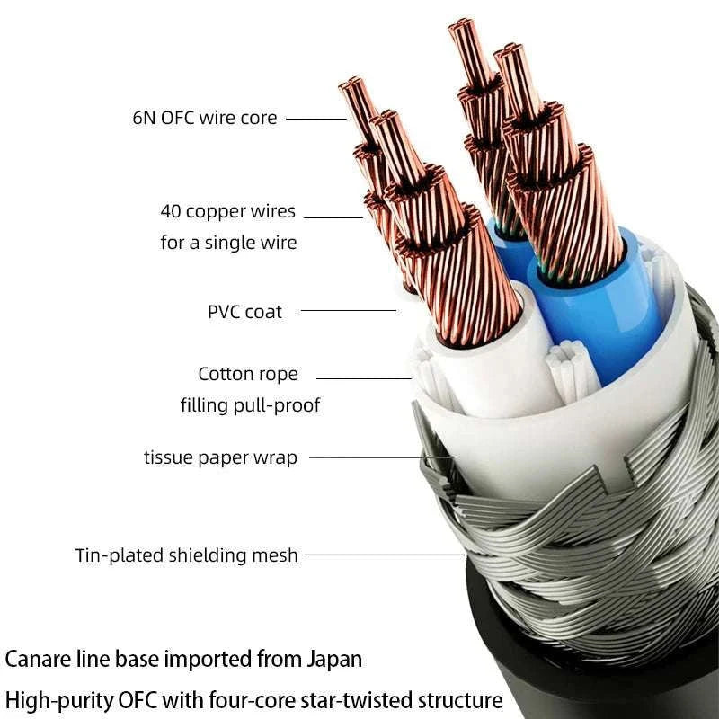 4.4mm Balanced to Dual XLR Cable for HiFi Audio and Studio Use-1.5m / 4.4mm to 2xlr male