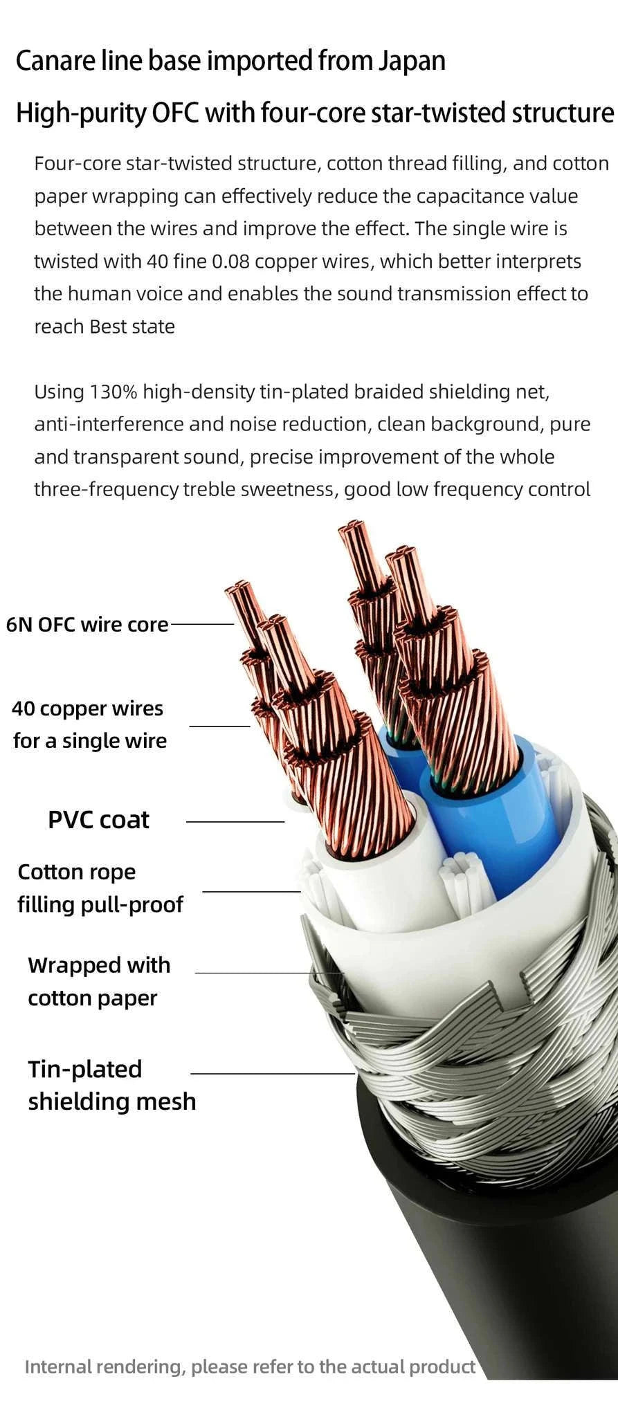 4.4mm Balanced to Dual XLR Cable for HiFi Audio and Studio Use-1.5m / 4.4mm to 2xlr male