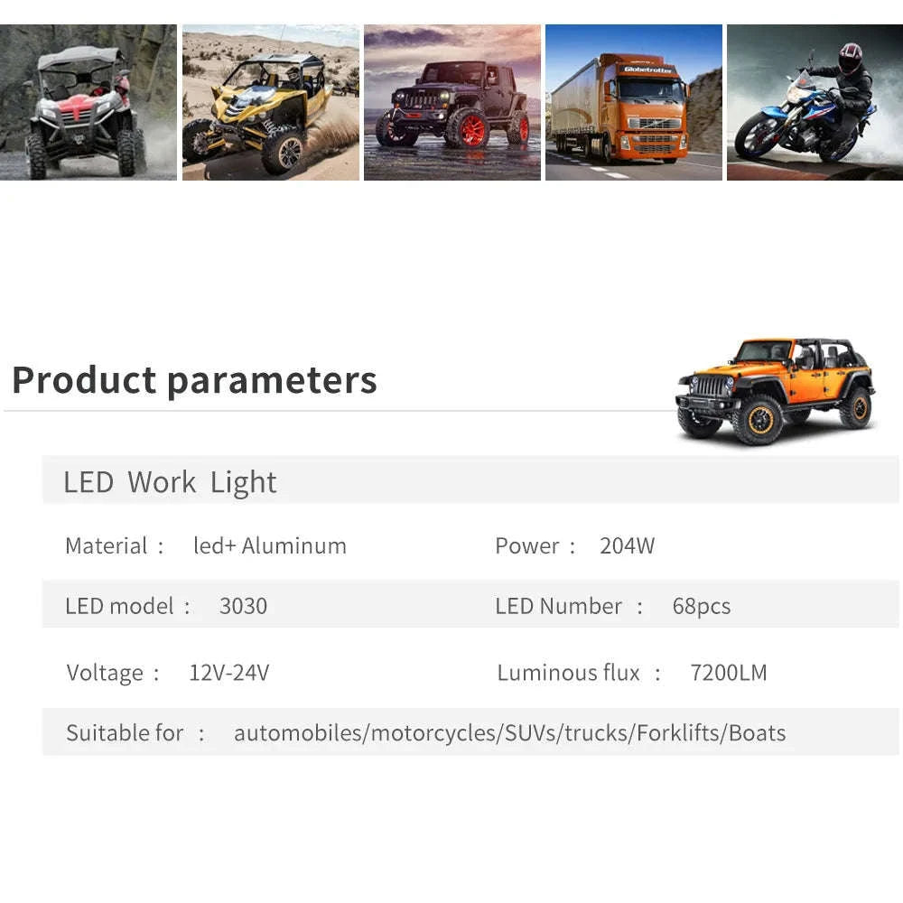 4-7 Inch LED Work Light Bar for Truck, Car, Boat, Tractor & ATV 12V/24V-2pcs 5inch 108W