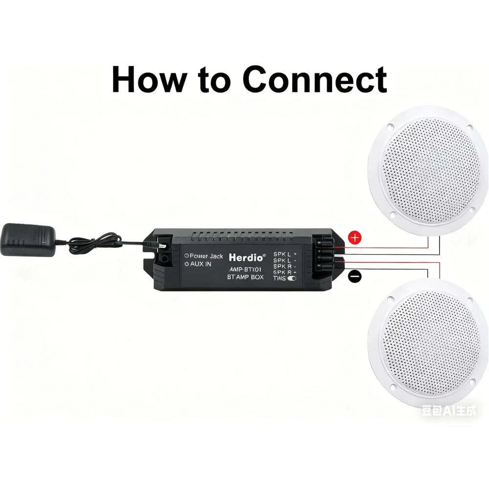 4" Bluetooth Ceiling Speakers 160W Waterproof Set for Home & Outdoor-white / 4 inch EU Plug / Amplifier Sets