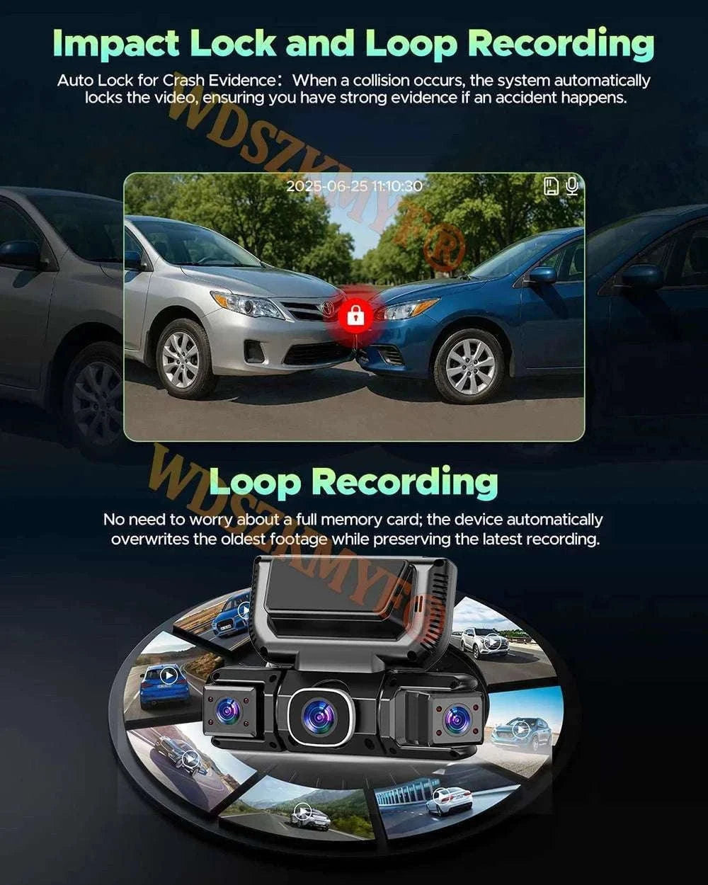 4-Channel 360° WiFi Dash Cam with 1080P Recording & Parking Monitor-X145-WIFI 24H / 64G