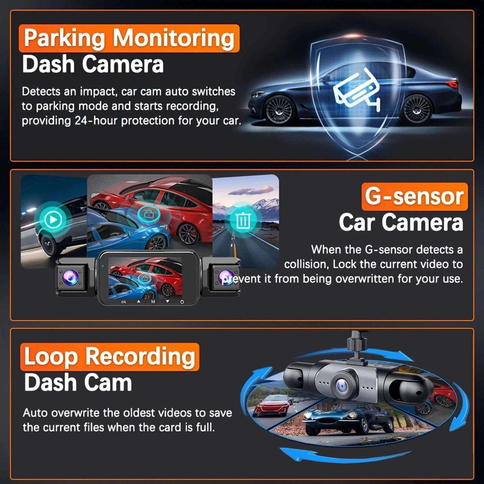 4 Channel Dash Cam 360° Car Video Recorder with Night Vision and Parking Monitor-4ch dash cam / No SD Card