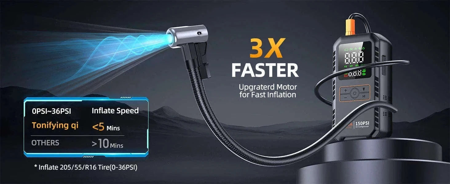 4-in-1 Car Jump Starter with Air Compressor, 150 PSI Tire Inflator, Power Bank-16000mah / China Mainland
