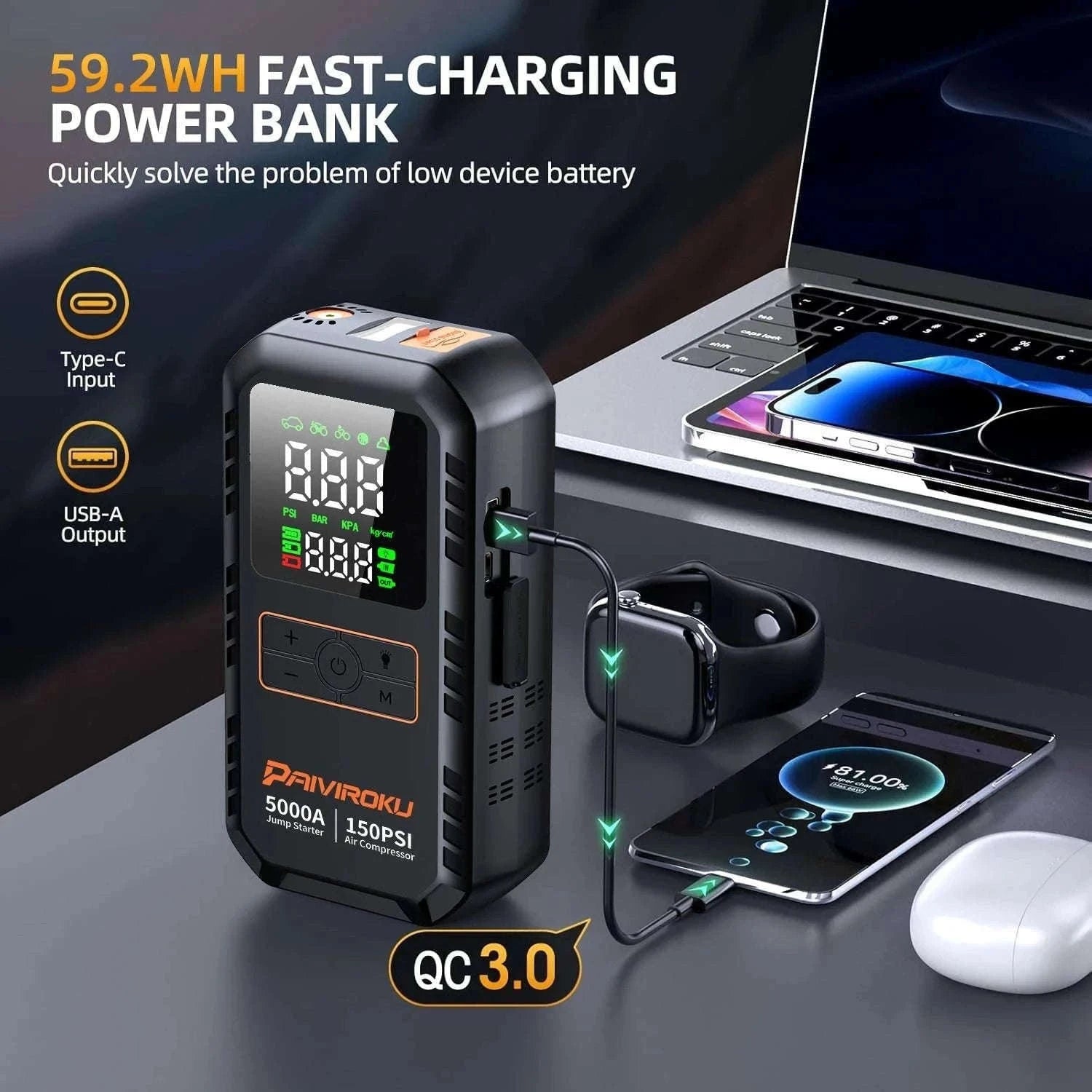 4-in-1 Car Jump Starter with Air Compressor, 150 PSI Tire Inflator, Power Bank-16000mah / China Mainland