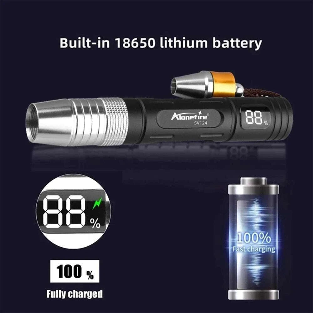 4-in-1 Jade Detector Light UV 365nm Rechargeable Flashlight-SV124