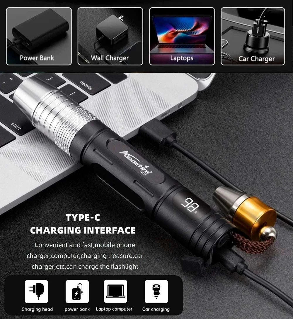 4-in-1 Jade Detector Light UV 365nm Rechargeable Flashlight-SV124