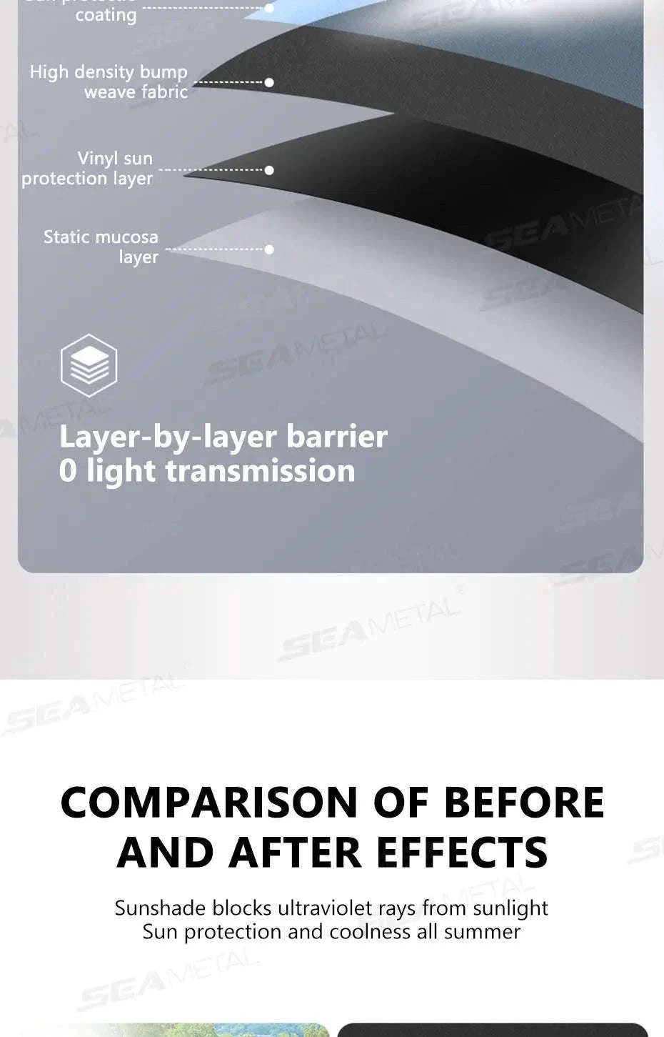 4-Layer Car Side Window Sun Shade Cover-Laser 4pcs