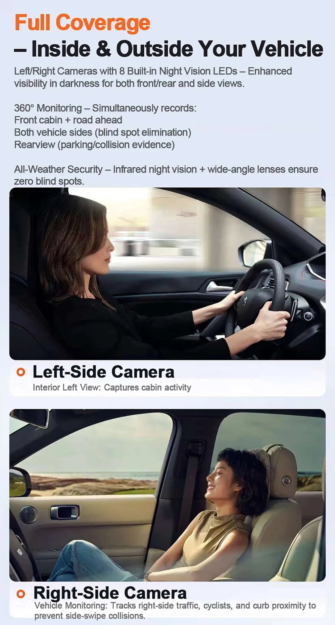 4-Lens 360° Dash Cam with Night Vision & 24H Parking Monitor-4-channel / 128G