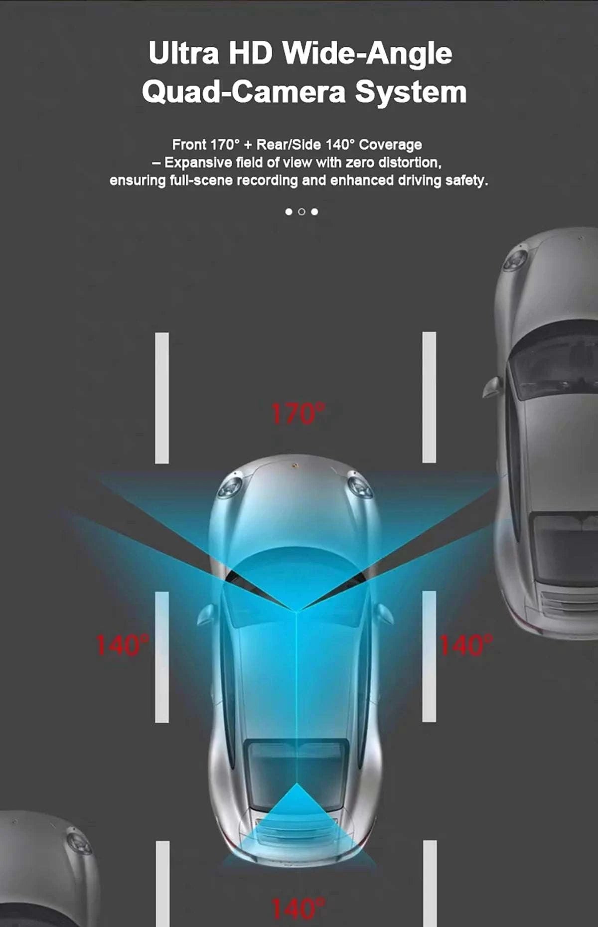 4-Lens 360° Dash Cam with Night Vision & 24H Parking Monitor-4-channel / 128G