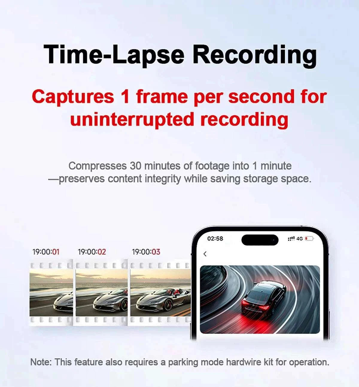 4-Lens 360° Dash Cam with Night Vision & 24H Parking Monitor-4-channel / 128G