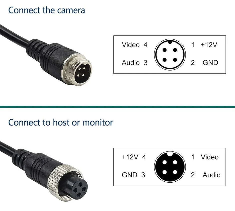 4-Pin Aviation Extension Video Cable for Vehicle Camera Monitor Connection-15m