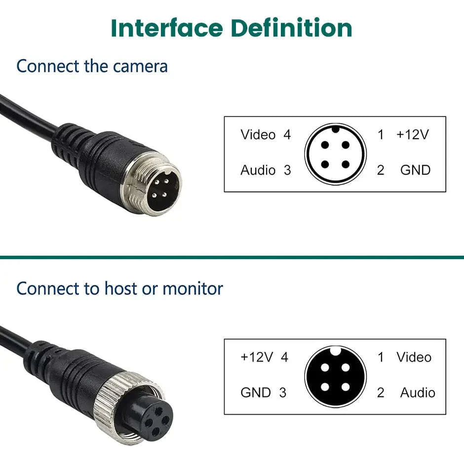 4-Pin Aviation Extension Video Cable for Vehicle Camera Monitor Connection-15m
