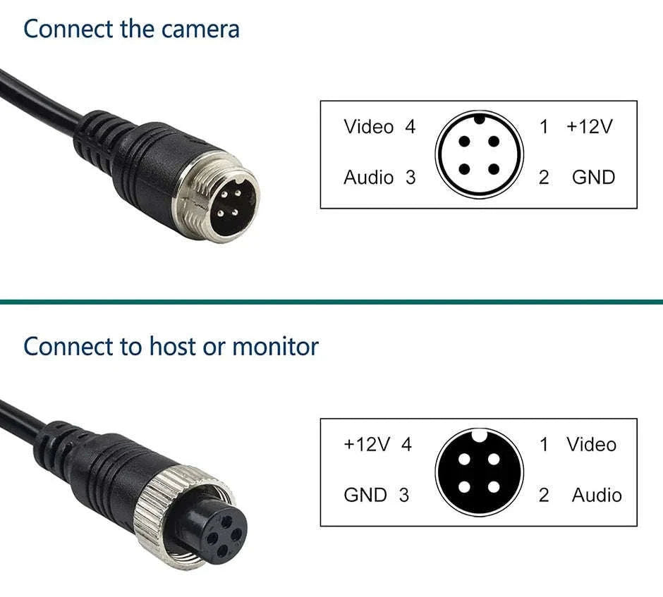 4-Pin Aviation Extension Video Cable for Vehicle Camera Monitor Connection-15m