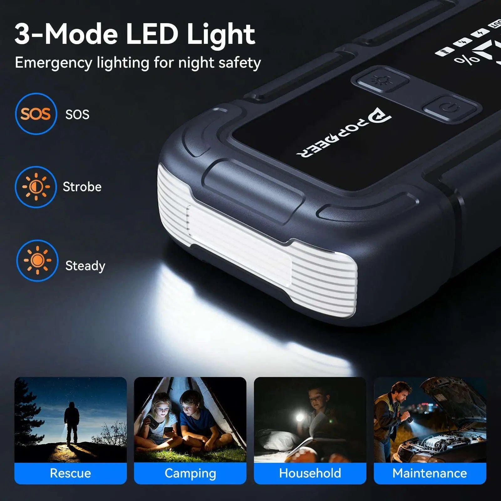 4000A 12V Jump Starter with LCD Display and Dual USB-PD-J06 / Poland