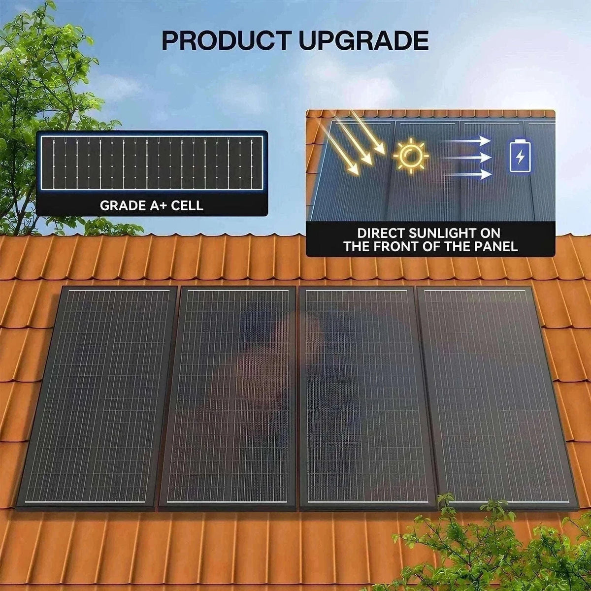 400W 200W 100W N-Type 18BB Monocrystalline Solar Panel-100W / United States
