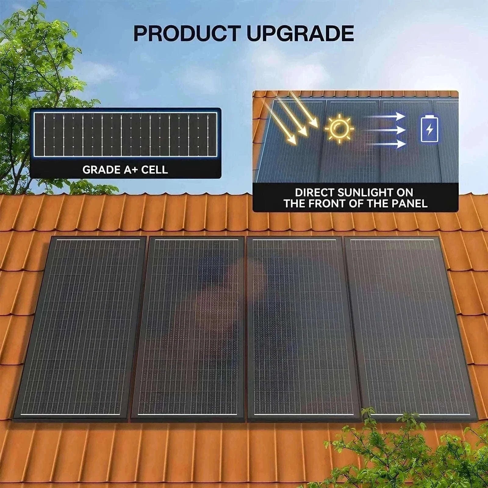 400W 200W 100W N-Type 18BB Monocrystalline Solar Panel-100W / United States