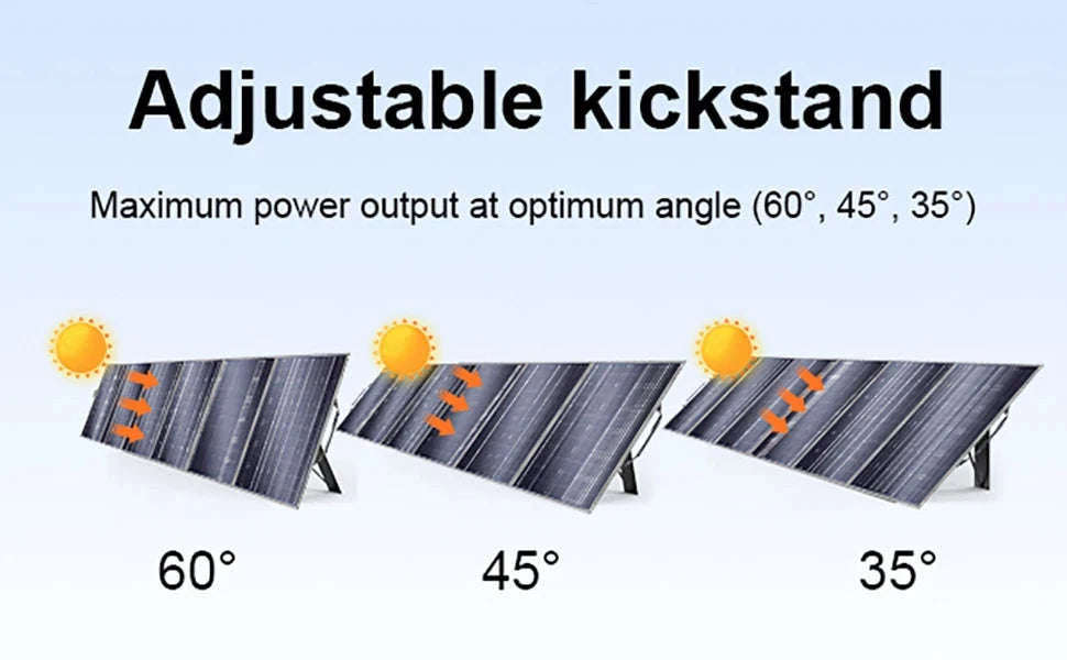 400W Foldable Solar Panel High-Efficiency Charger for Off-Grid Power-T400 1PC / GERMANY