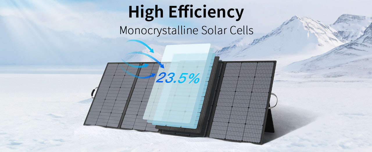 400W Portable Foldable Solar Panel with Kickstands-400W Solar panel / United States