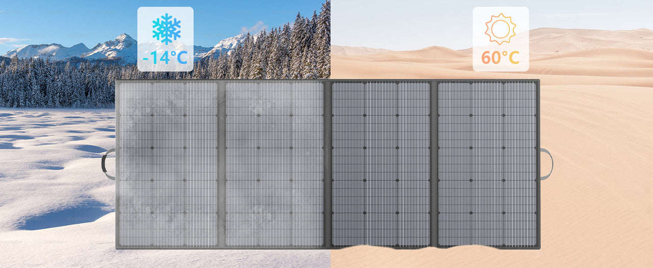 400W Portable Foldable Solar Panel with Kickstands-400W Solar panel / United States