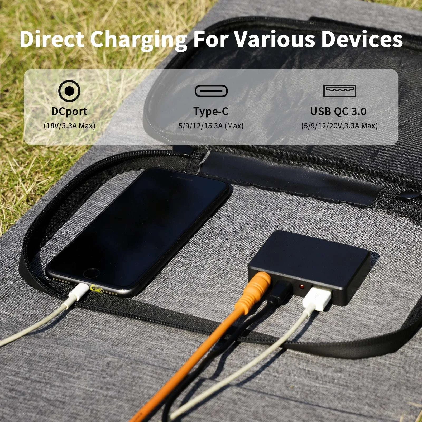 40W Foldable Solar Panel Charger with USB-C & USB-A Outputs-120W Solar panel / CZECH REPUBLIC
