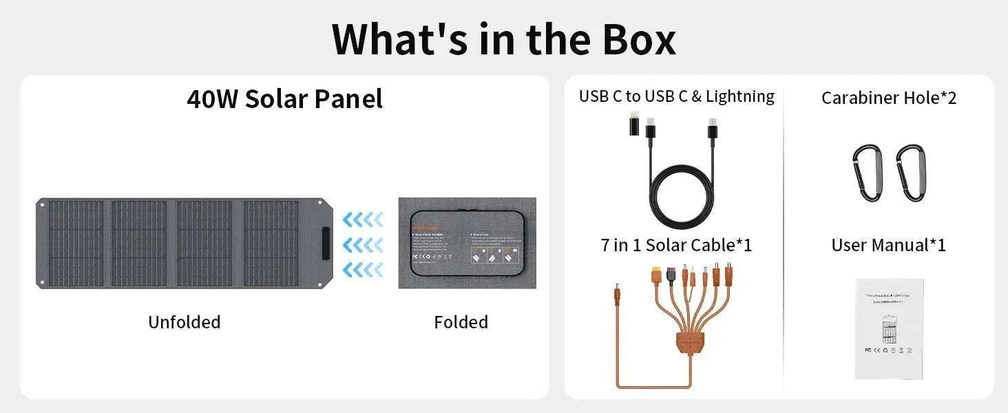 40W Foldable Solar Panel Charger with USB-C & USB-A Outputs-120W Solar panel / CZECH REPUBLIC