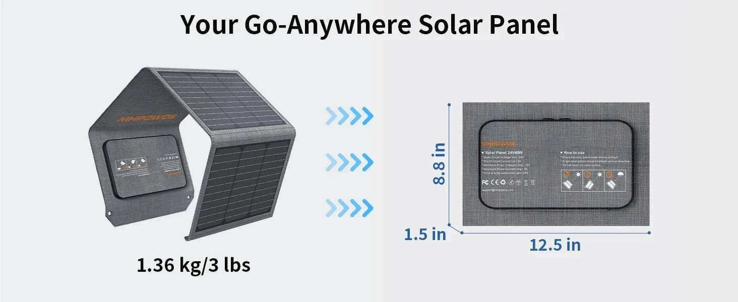 40W Foldable Solar Panel Charger with USB-C & USB-A Outputs-