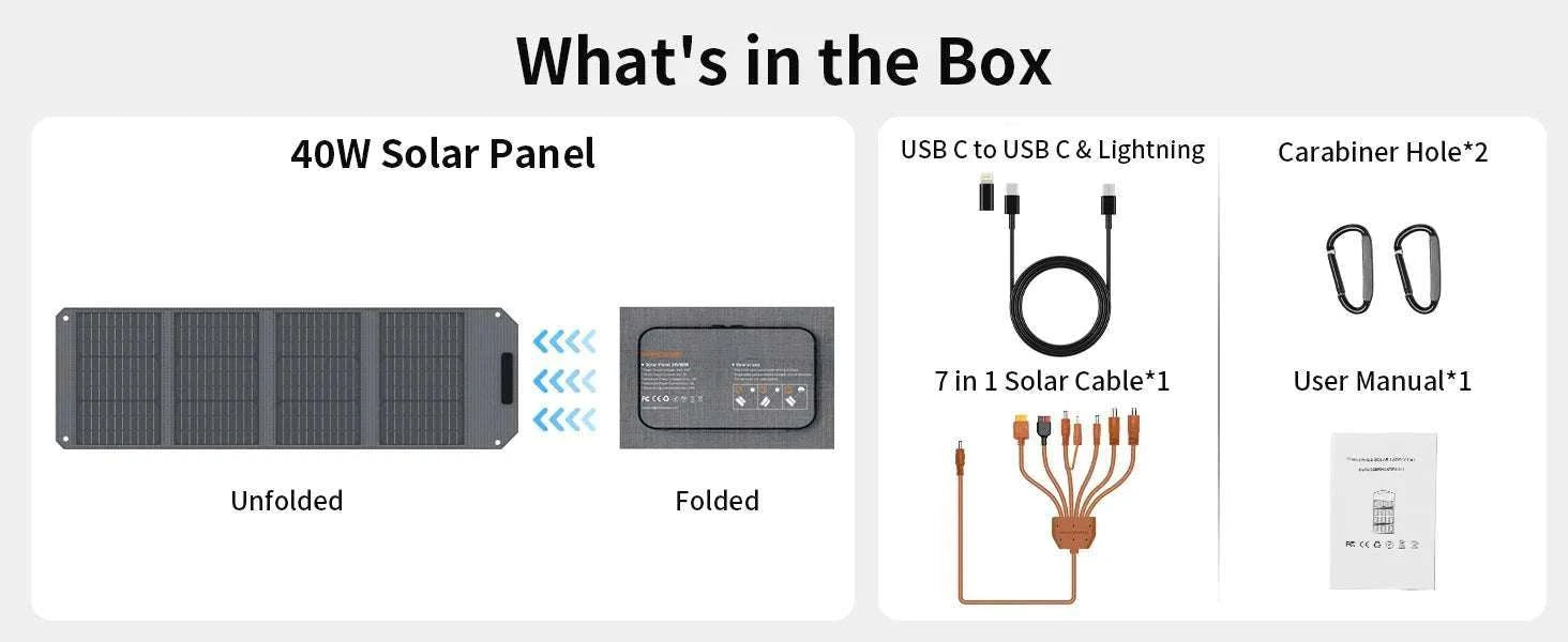 40W Foldable Solar Panel Charger with USB-C & USB-A Outputs-