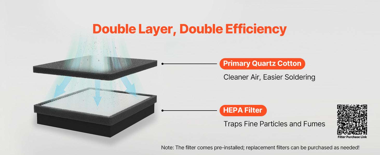 40W Solder Fume Extractor with Dual Filters & Adjustable Airflow-47 CFM / United States