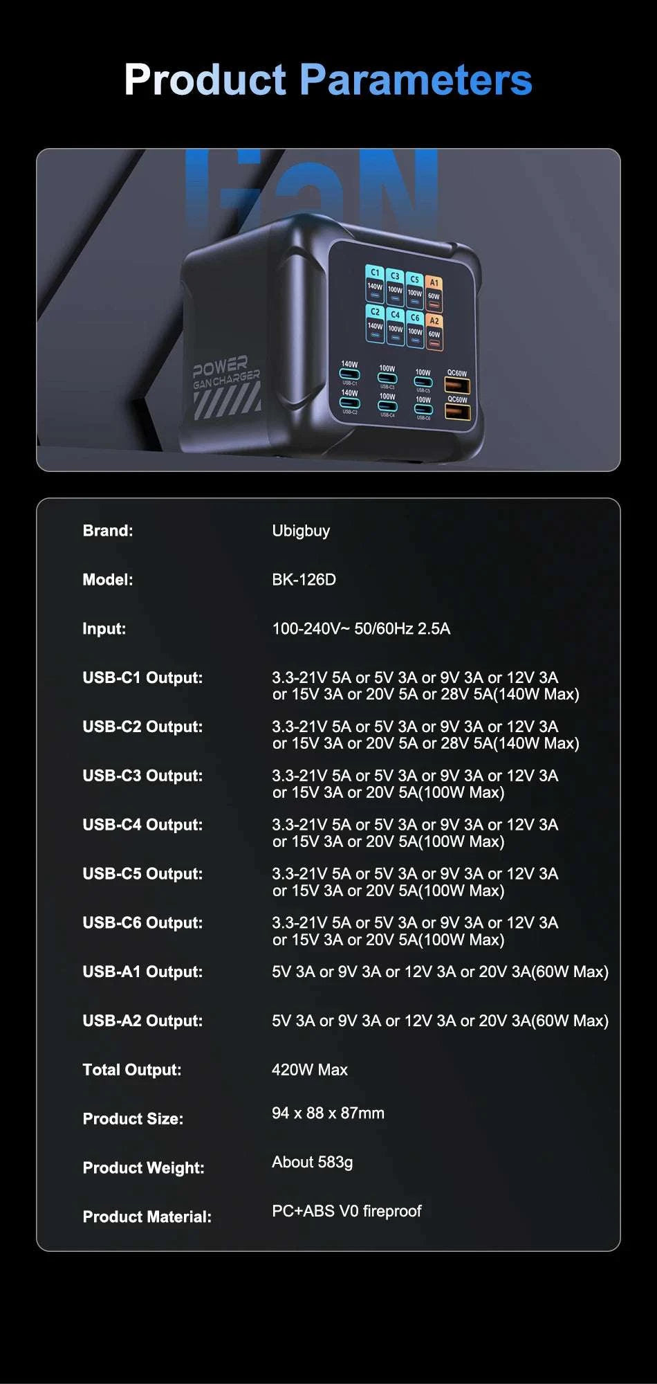 420W GaN Multi-Port Charger with 140W USB-C & Digital Display-UK Plug