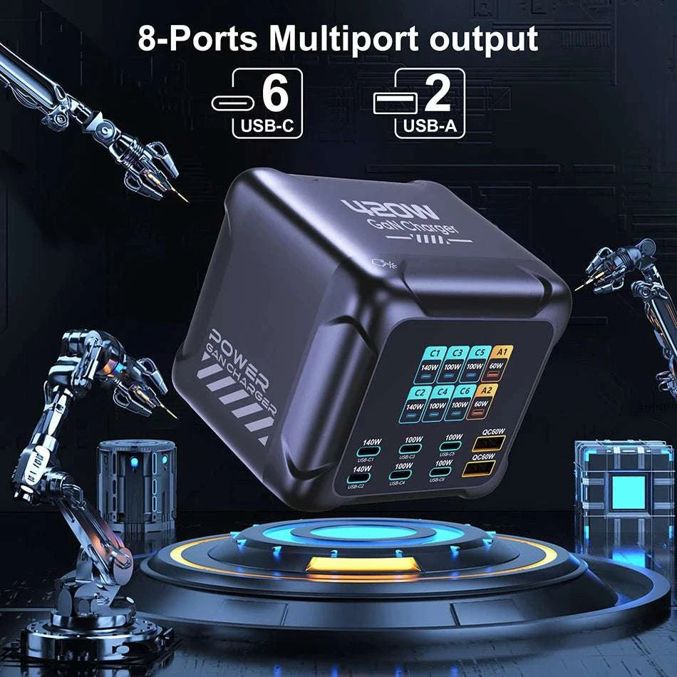 420W GaN Multi-Port Charger with 140W USB-C & Digital Display-UK Plug