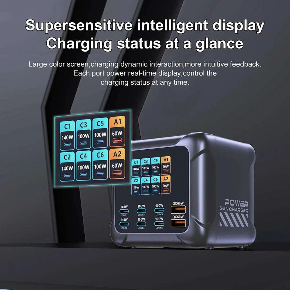 420W GaN Multi-Port Charger with 140W USB-C & Digital Display-UK Plug