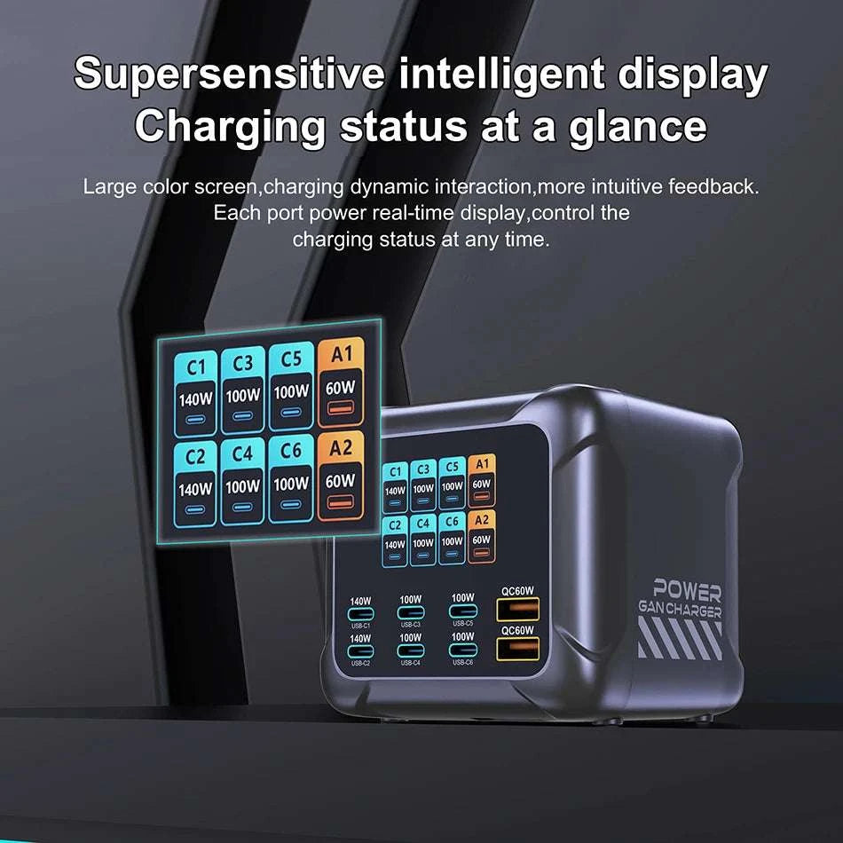 420W GaN Multi-Port Charger with 140W USB-C & Digital Display-UK Plug